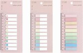 Inovra Plus - Zelfklevende notitieblaadjes 600 stuks zelfklevende notitieblaadjes beschrijfbare label voor aantekeningen op school kantoor en lezen notities documenten ordenen (roze)