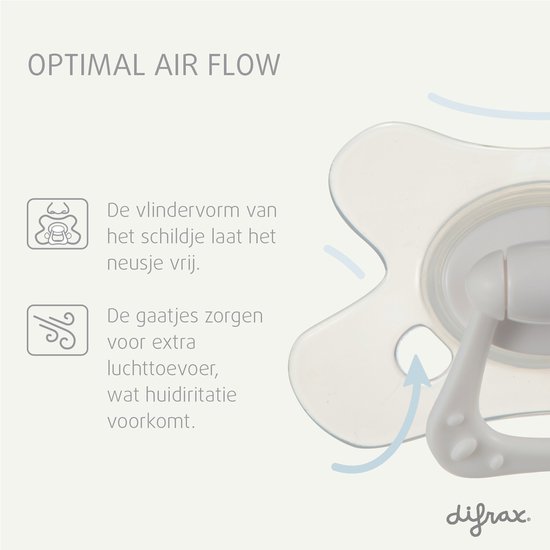 Difrax Natural Fopspeen - 6 tot 12 Maanden - Olifant - Grijs Olifantenprint - 2 Stuks van Merkloos — afbeelding 2