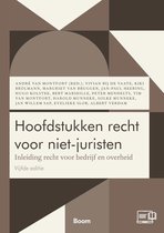 Samenvatting Recht voor Besturen en Organiseren &vert; VU Amsterdam &vert; 2025&sol;2026