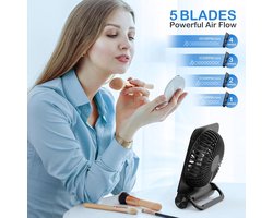 RFWR® Klein Draagbare Bureauventilator met USB-oplaadbare Accu - 2000mAh, 4 Snelheden en 225° Plooibaar