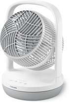 Philips 2000 Series CX2050/00 - Tafelventilator - Wit