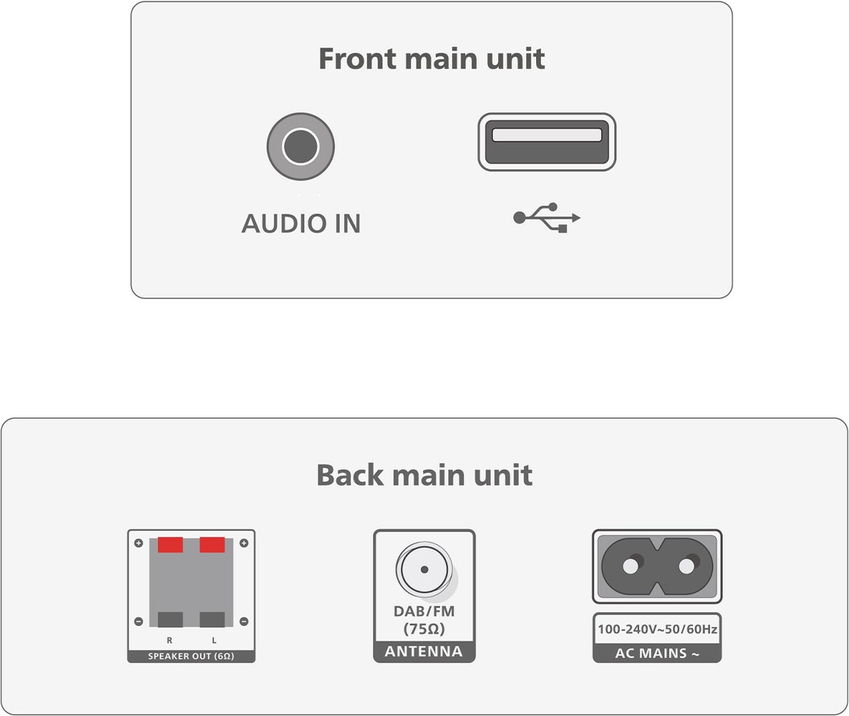 PHILIPS TAM3505M2 Micro-muzieksysteem, Bluetooth, cd-speler, USB, Auracast FM en DAB-radio, 85% PCR-materiaal thumbnail 2