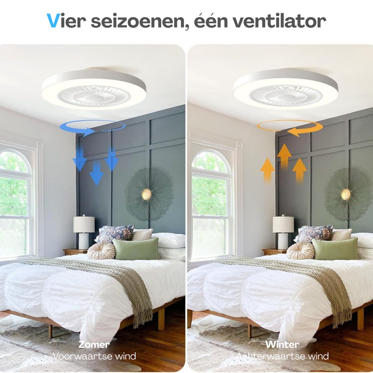 Slimme Plafondventilator met LED Verlichting - App & Afstandsbediening - Plafondlamp met Ventilator - Fluisterstil - Slaapkamer - Woonkamer - Kinderkamer - Ø50 cm - Wit thumbnail 5
