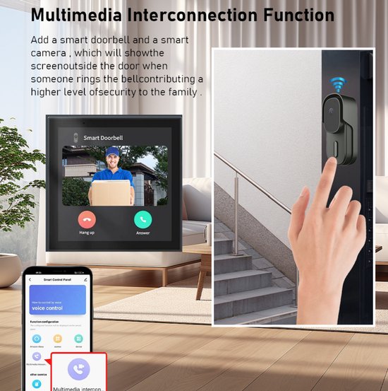 Multimedia interconnectie: smart doorbell wordt getoond op het paneel. Hand drukt op deurbel. Smartphone met 'Smart Control Panel'.