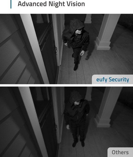 Eufy 4-in-1 Eufycam 2 pro met Homebase 2 en Dual deurbel bundel - Nachtzicht - 2K beveiliging - lokale opslag — afbeelding 2