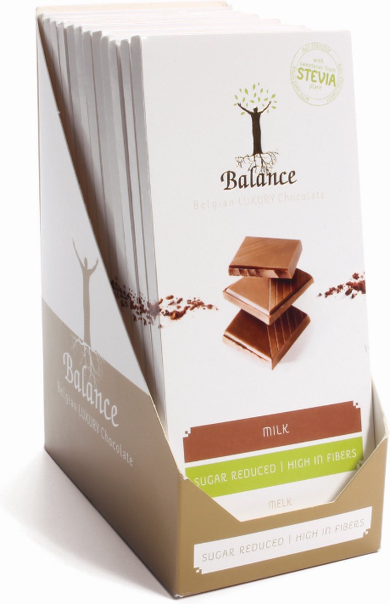 Goedkoopste Balance | Belgian Luxury Tablet | Melk | 12 Stuks | 12 x 85 gram