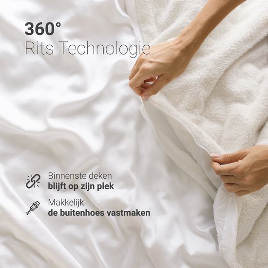 Handen sluiten een rits op een witte deken. De tekst beschrijft de 360° rits technologie en hoe de binnenste deken op zijn plek blijft.