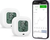 Thermometer Hygrometer - 2x stuks - Bluetooth Temperatuur Vochtigheidssensor met 1.5 ''LCD Scherm, Interne Thermometer Hygrometer met Waarschuwingsgeluid, Android en iPhone Ondersteuning voor Thuis