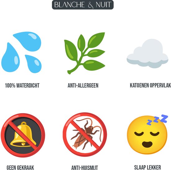 Protège matelas imperméable 160x200 - Protège matelas lavable - Respirant - Surface coton - Couvre matelas imperméable antibactérien avec 4 élastiques de Liserés - 100% imperméable - Protège matelas Incontinence 160x200 cm