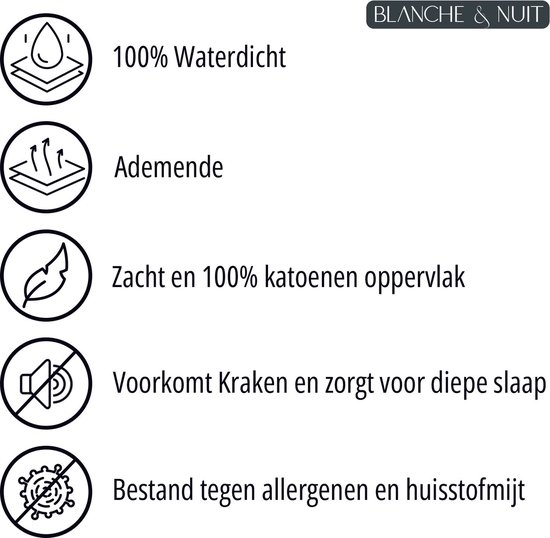 Protège matelas imperméable 150x190 - Protège matelas lavable - Respirant - Surface coton - Couvre matelas imperméable antibactérien avec 4 élastiques de Liserés - 100% imperméable - Protège matelas Incontinence 150x190 cm