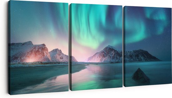 Triptyque représentant l'Aurore Boréale au-dessus de montagnes enneigées et de leur reflet dans l'eau.