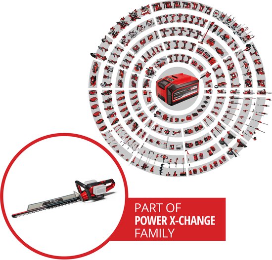 Overzicht van Einhell Power X-Change producten met heggenschaar in cirkel.