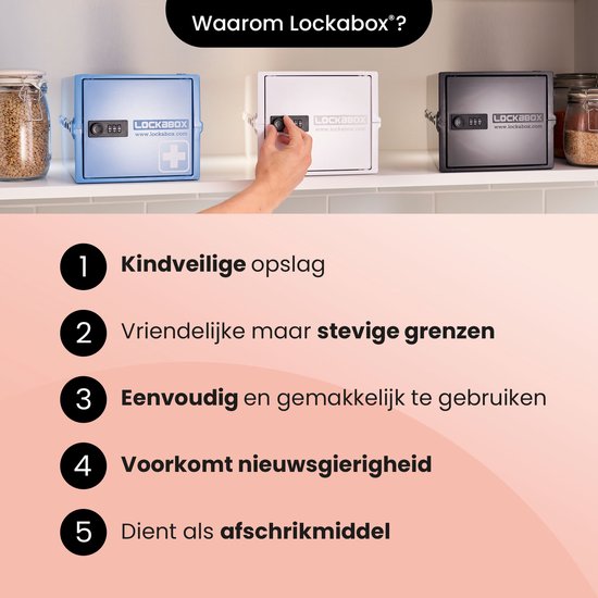 Lockabox One™ | Compacte en hygiënische afsluitbare doos voor voedsel