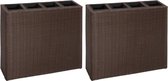 Plantenbak met 4 potten 2 st poly rattan bruin