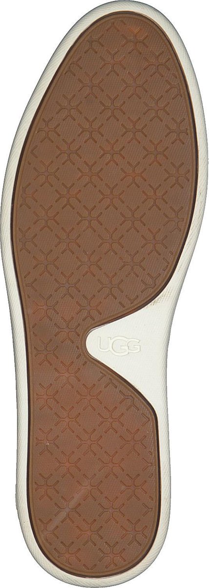 UGG Dames Instappers Sammy Chevron - Wit - Maat 37 | bol.com