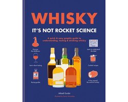 Whisky: It's not rocket science Image