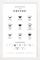 JUNIQE - Poster in houten lijst Koffie infographic -20x30 /Wit & Zwart