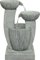 Solar Textured Bowls
