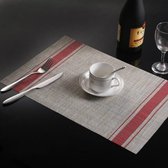 2 STKS Duurzaam PVC Tafelmatten Koffiekopje Pad Gevlochten slip Placemats, afmeting: 30x45cm (rood)