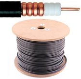 Coax kabel - 75 Ohm - Electrabel - per meter of op rol - 7168