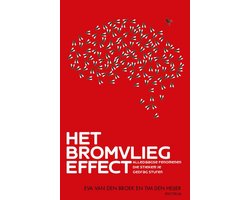 Het bromvliegeffect - Het bromvliegeffect