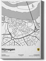 Walljar - Stadskaart Nijmegen Centrum II - Muurdecoratie - Canvas schilderij