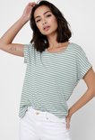 Groen gestreept t-shirt met witte strepen en opgerolde korte mouwen, gedragen door een model met witte jeans.