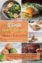 Dieta Chetogenica