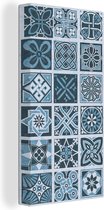 OneMillionCanvasses - Peinture sur toile - Motifs - Fleurs - Nature - Blauw - Toile - 80x160 cm - Peintures sur toile salon - Décoration murale