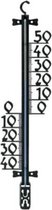 Dr.Friedrichs muurthermometer zwart 16cm