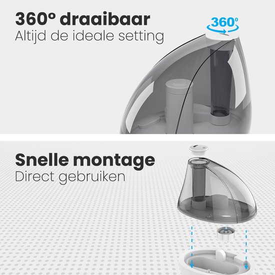 Auronic Luchtbevochtiger - 1,5 Liter - 40m2 - Geschikt voor Woonkamer, Kantoor, Slaapkamer, Babykamer en Meer - Stil - BPA-Vrij - Met Waterfilter - Wit