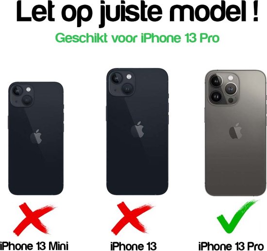 Vergelijking van iPhone 13 Pro, iPhone 13 en iPhone 13 Mini. Het hoesje past op de iPhone 13 Pro.