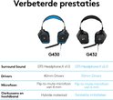 Product afbeelding  10