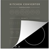 KitchenYeah® Inductie beschermer 78x78 cm - Maatbeker - Maatlepel - Handleiding - Keuken - Koken - Kookplaataccessoires - Afdekplaat voor kookplaat - Inductiebeschermer - Inductiemat - Inductieplaat mat