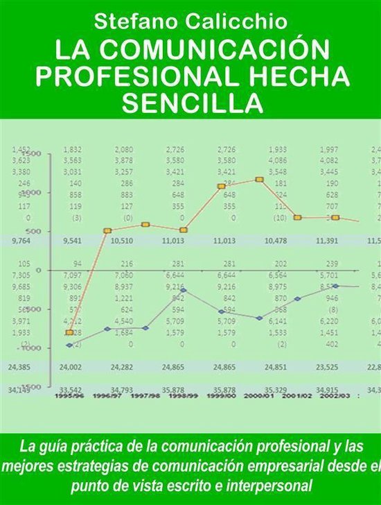 La comunicación profesional hecha sencilla - cover