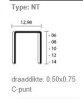 Union niet NT08 8mm tbv Novus JO8 (4000st)