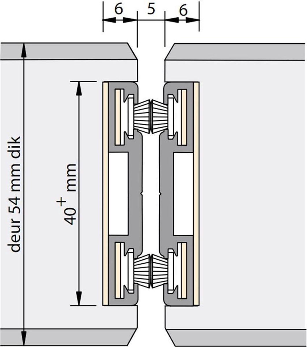 Alprokon Deurbeslag Ferno-Tec no. 401 / 2400 mm