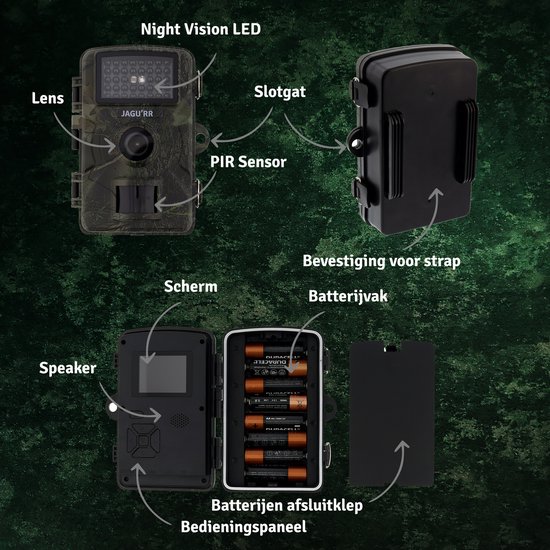 JAGU'RR - Professionele Wildcamera Met Sensor En Nachtzicht Voor Buiten ...