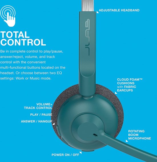 JLab Go Work Pop Headset met Microfoon - Draadloze Headset Bluetooth - Noise Cancelling Microfoon - 50 Uur Speeltijd - Groen