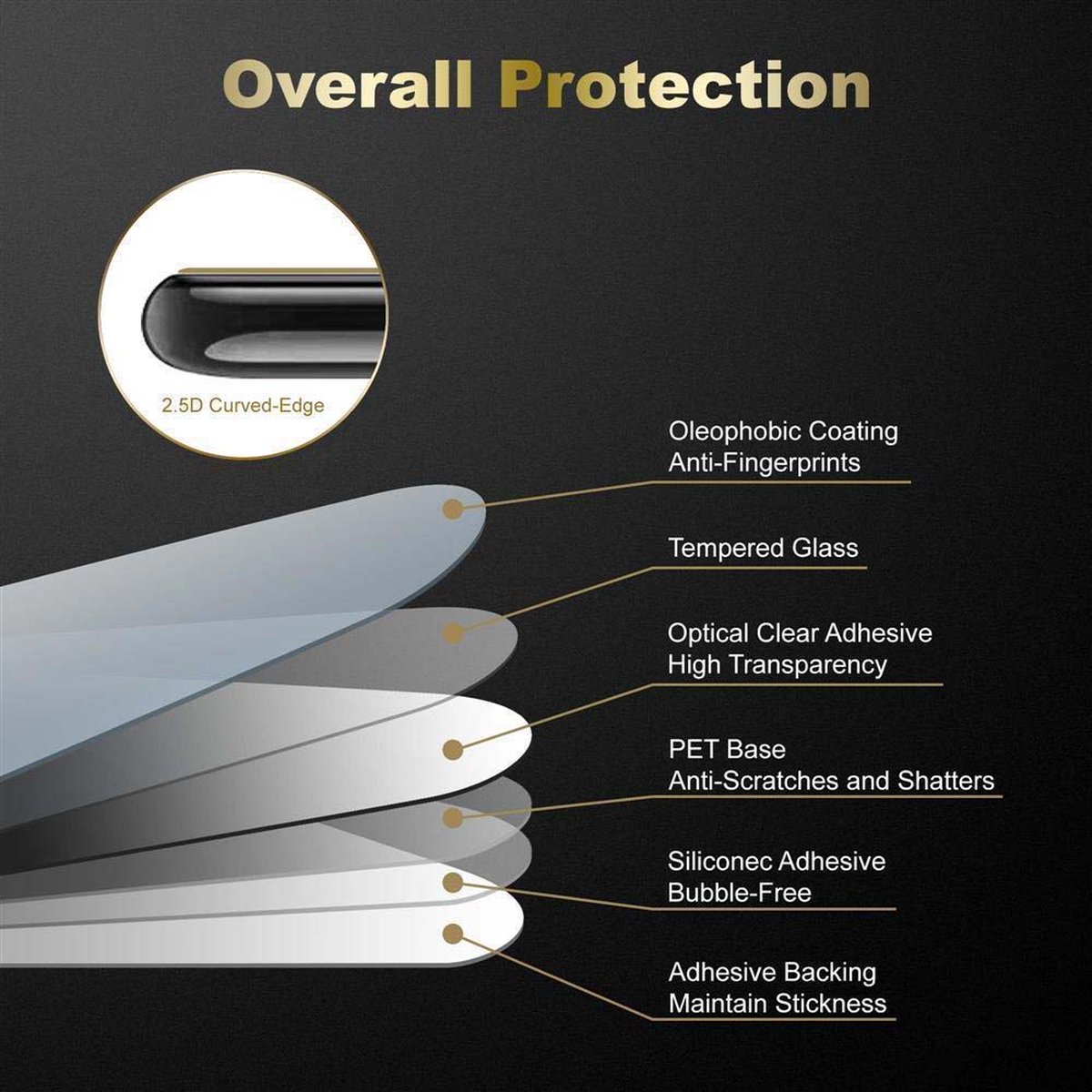 Film Protecteur En Verre Trempé 9H Pour Xiaomi Pocophone F1 - Ultra-fin Et Résistant - Transparent - Neuf