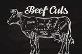 Fotobehang - Vlies Behang - Beef Cuts - Horeca - Restaurant - Café - Hotel - 416 x 290 cm