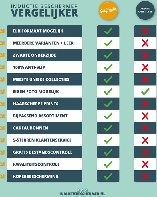 Protection induction 90x52 - plaque de recouvrement tapis induction - Dietrix Protection plaque de cuisson - DELUXE - Automne - Gourdes sur noir