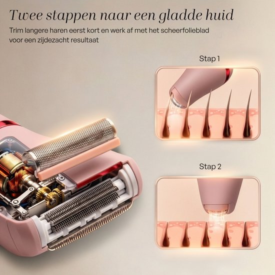 Close-up van de interne mechanismen van een roze ladyshave. Twee illustraties tonen het trimmen van haren, stap 1 voor lang haar, stap 2 voor kort haar.