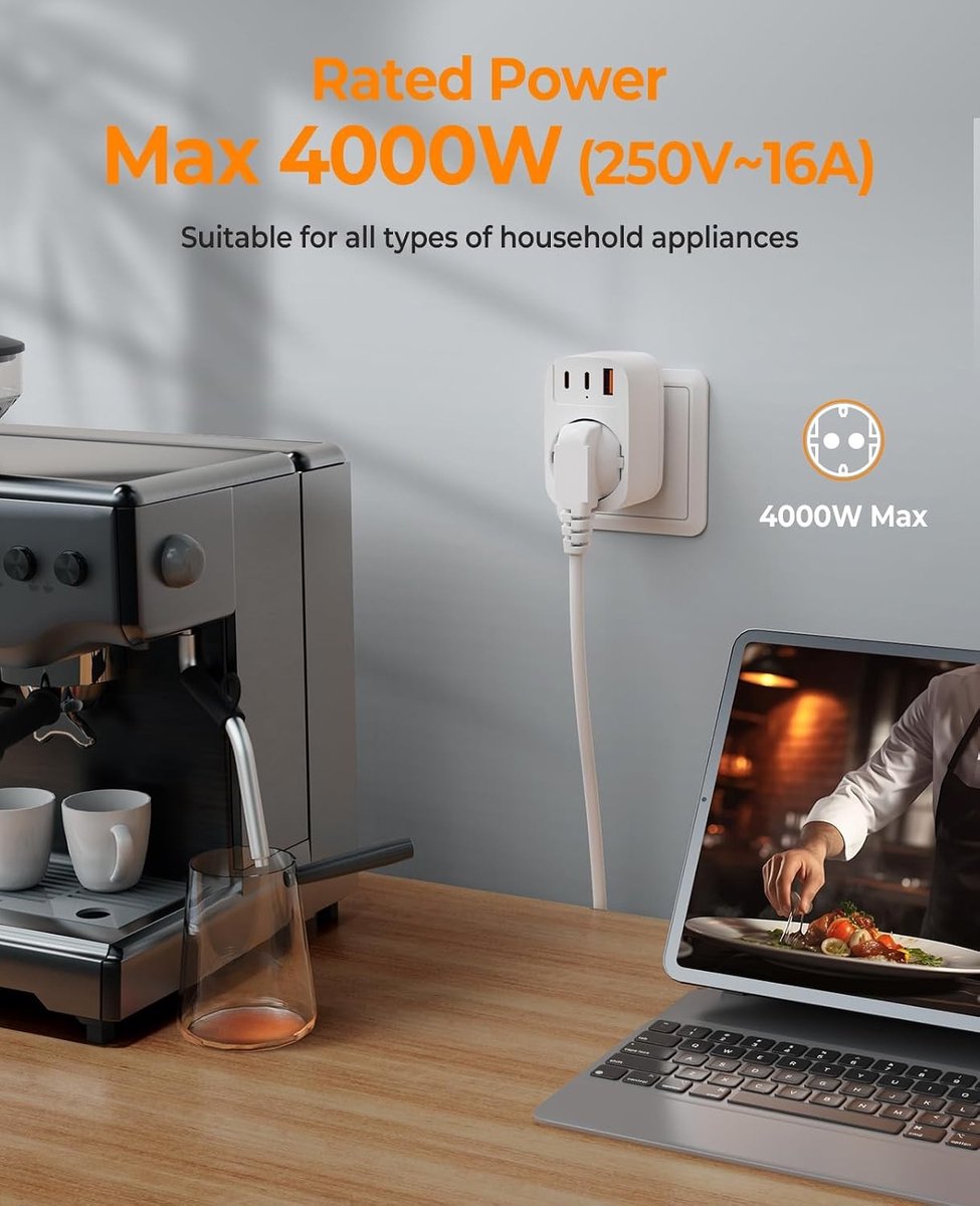 Dubbele Stekkerdoos - Wit - Compacte USB C Stekkerdoos met 1 USB A en 2 USB C Poorten - Voor Thuis en Op Reis
