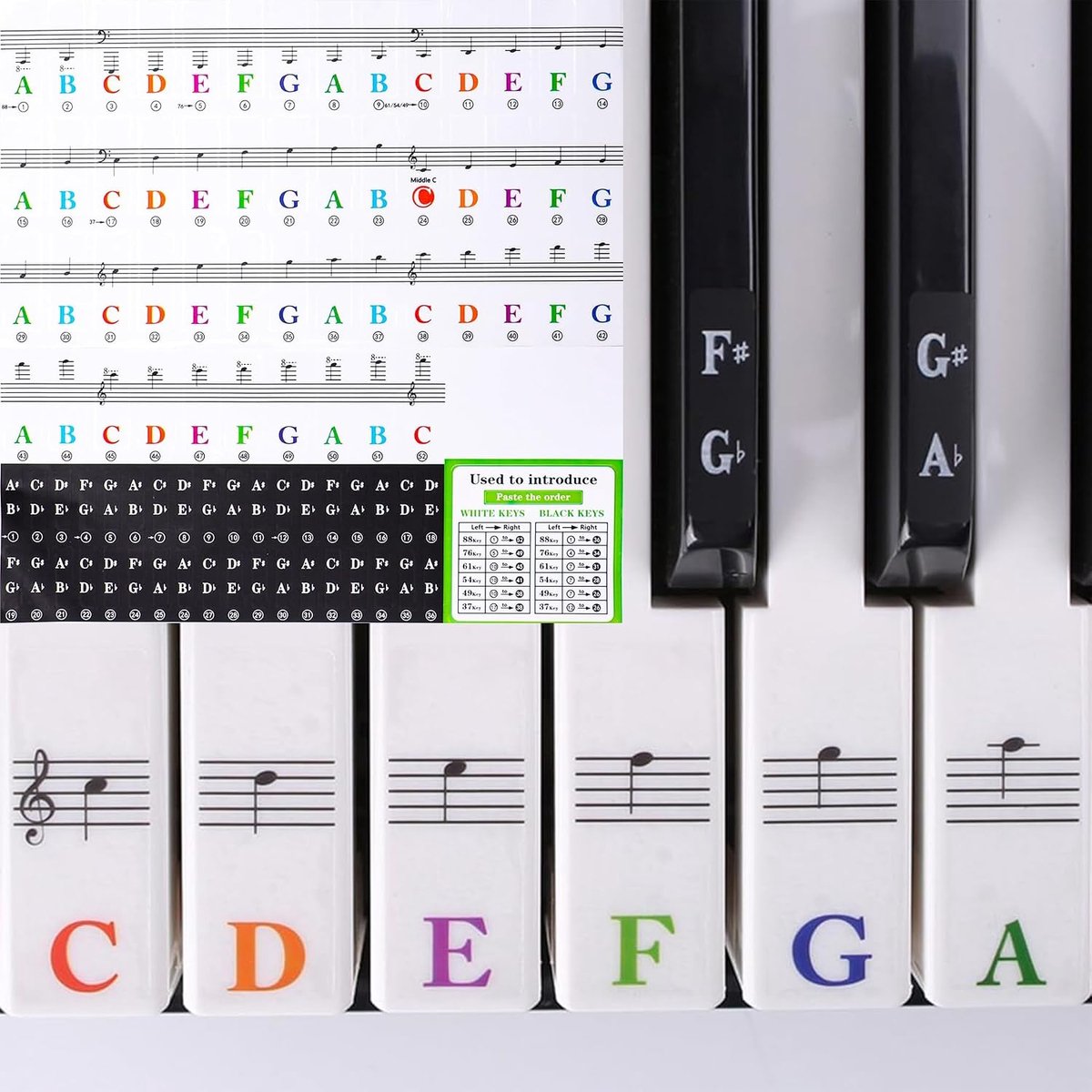 Piano Stickers 88/76/61/54/49/37 Toetsen - Vinyl Labels - Sterke Hechting - Leerhulp voor Beginners en Kinderen - ShopVlot