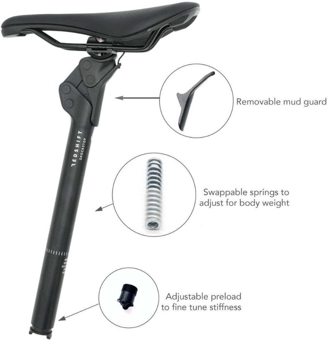 REDSHIFT ShockStop City Suspension Seatpost for Bicycles, Shock-Absorber Bike Seat Post for Road, Gravel, Hybrid, and - ShopVlot