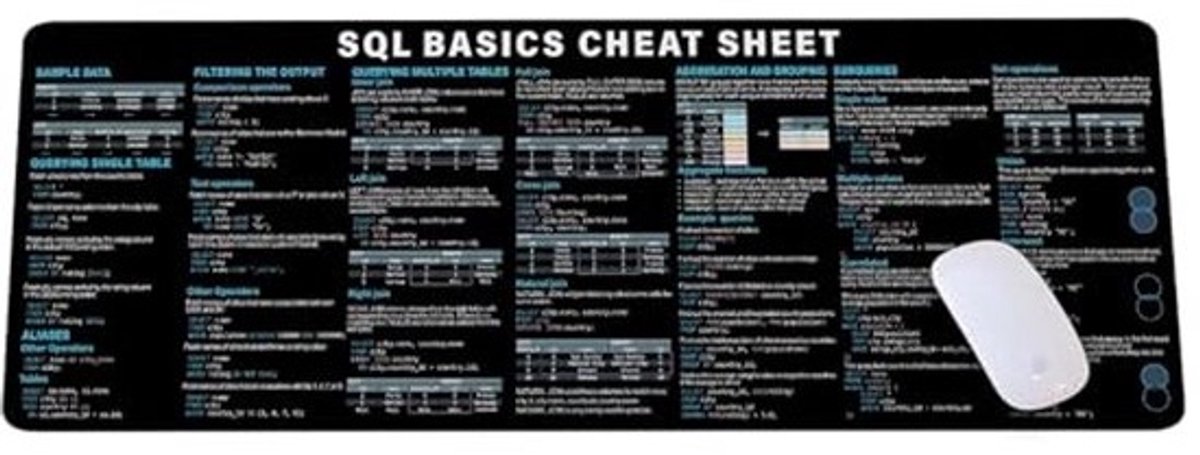 SQL Cheatsheet Muismat voor Databasebeheerders en Programmeurs - Antislip Gaming Toetsenbordmat