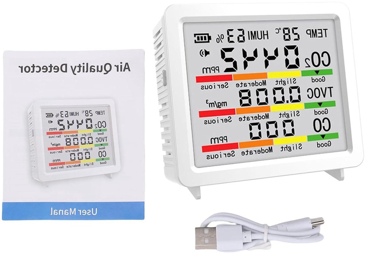 Luchtkwaliteitsmonitor - Detector CO2 - Binnenlucht Controleren - 5-in-1 Functies - 400-5000 PPM - Wit