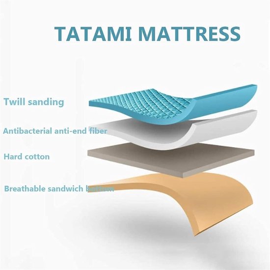 Opvouwbare futonmatras - Vloermat oprolbaar - Comfortabel slapen - Verdikte schurende stof - 135 x 200 cm - A — afbeelding 2