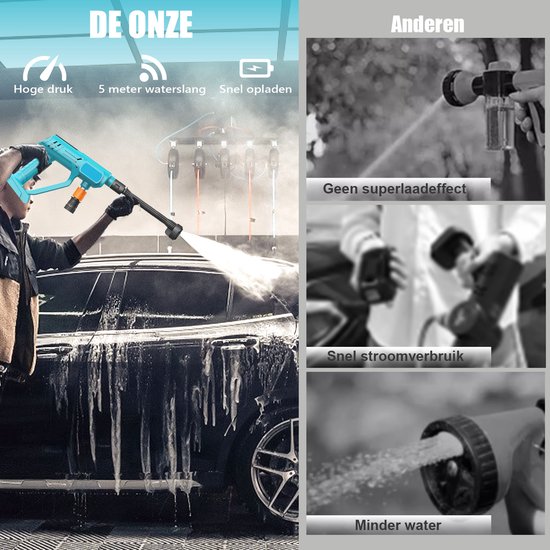 Draadloze hogedrukreiniger 18V - 800 PSI met borstelloze motor & 6-in-1 sproeikop, verstelbare straal voor auto, tuin en gevel — afbeelding 5
